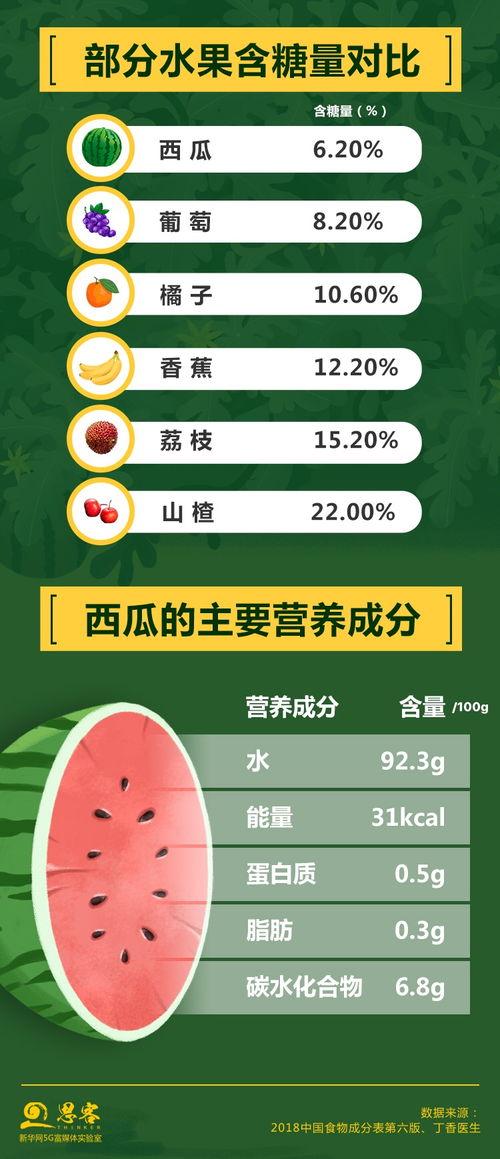 吃瓜直播内容整理指南,轻松掌握热门话题，畅享娱乐盛宴